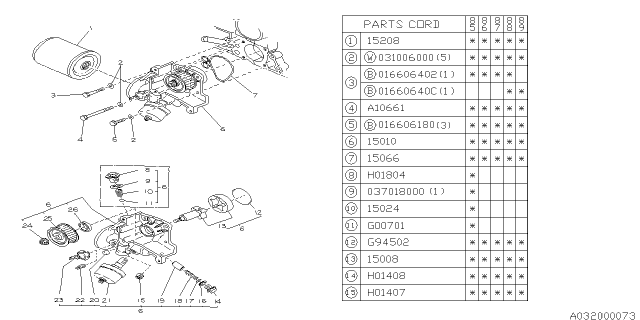 1985 Subaru GL Series Oil Pump & Filter Diagram 1