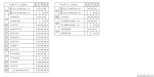 1987 Subaru GL Series BOLT/WASHER Assembly Diagram for 01130825C