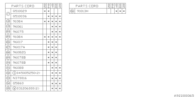 1986 Subaru GL Series Spoiler Diagram 1