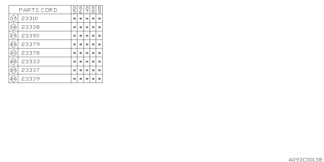 1985 Subaru GL Series Starter Diagram 4