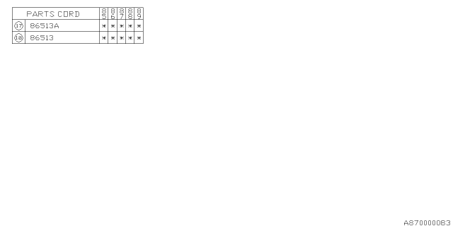 1990 Subaru GL Series Wiper - Windshilde Diagram 2