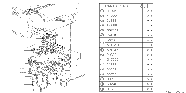 1989 Subaru GL Series Control Valve Assembly Diagram for 31705X0F23