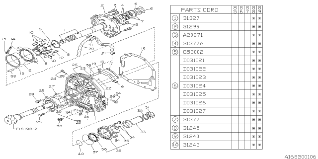 1987 Subaru GL Series Automatic Transmission Oil Pump Diagram 4