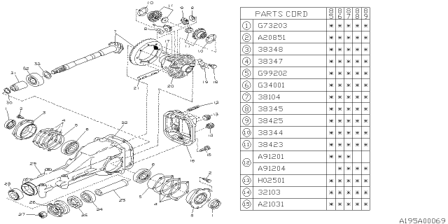 1988 Subaru GL Series PINION/CROWN Gear Diagram for 383395200