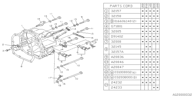 1987 Subaru GL Series Case Trans Rear Mt Diagram for 32157AA020