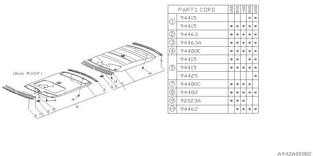 1986 Subaru GL Series Strip Roof Rear Diagram for 94073GA050EE