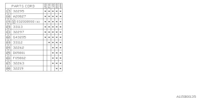 1988 Subaru GL Series Drive Pinion Shaft Diagram 4