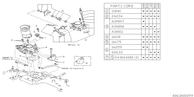 1987 Subaru GL Series Throttle Sensor Assembly Diagram for 22633AA051