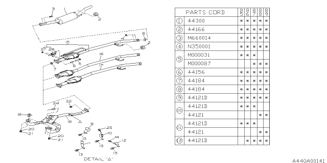 1987 Subaru GL Series Exhaust Diagram 1