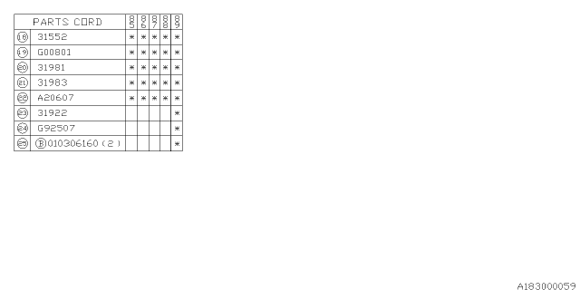 1985 Subaru GL Series Control Device Diagram 2