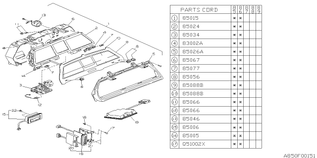 1986 Subaru GL Series ELECTROMETER Assembly Diagram for 85015GA650
