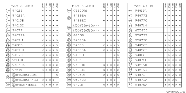 1987 Subaru GL Series Clip Diagram for 94062GA620BE