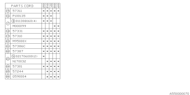 1987 Subaru GL Series Front Hood Lock Assembly Diagram for 57310GA030