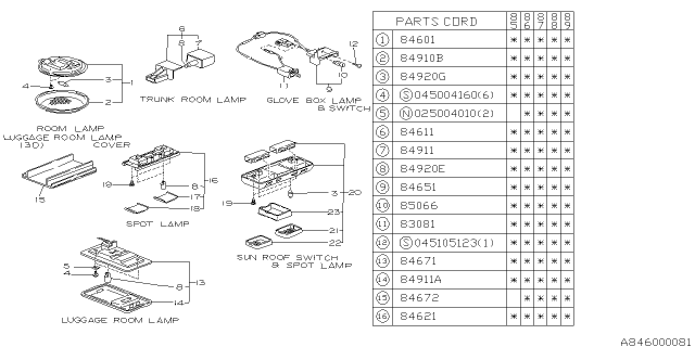 1990 Subaru GL Series Lamp - Room Diagram 1
