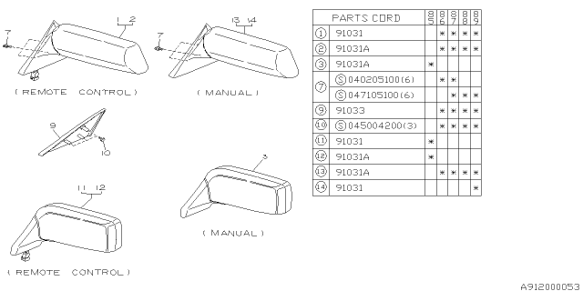 1985 Subaru GL Series Mirror Assembly Door Diagram for 91039GA010