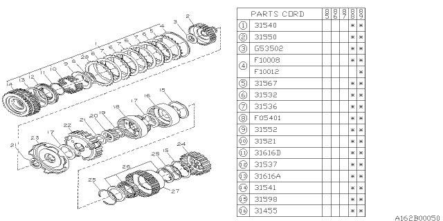 1989 Subaru GL Series Planetary Diagram 3