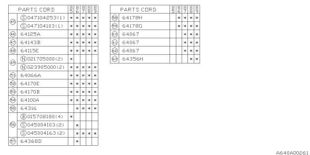 1986 Subaru GL Series Front Seat Diagram 3