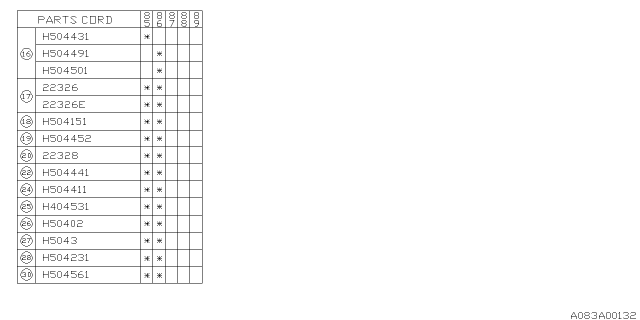 1985 Subaru GL Series ORIFICE 0.7 Diagram for 22326AA060