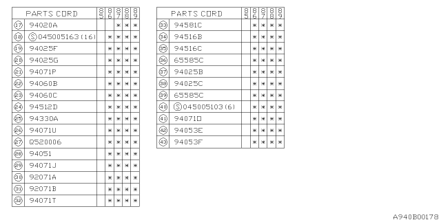 1985 Subaru GL Series Inner Trim Diagram 2