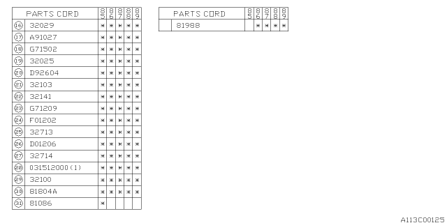 1987 Subaru GL Series Manual Transmission Case Assembly Diagram for 32100AA032