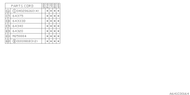 1988 Subaru GL Series Rear Seat Diagram 2