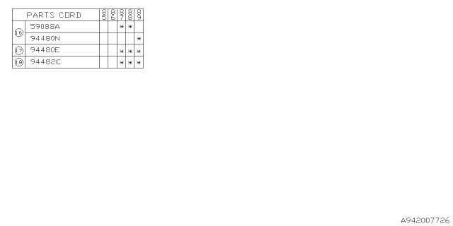 1988 Subaru GL Series Roof Trim Diagram 2