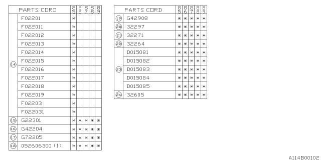 1986 Subaru GL Series Snap Ring Diagram for 805022010