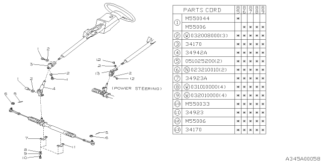 1987 Subaru GL Series Manual Steering Gear Box Diagram 1