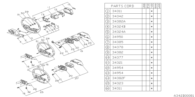 1988 Subaru GL Series Horn Button RH Diagram for 31152GA370