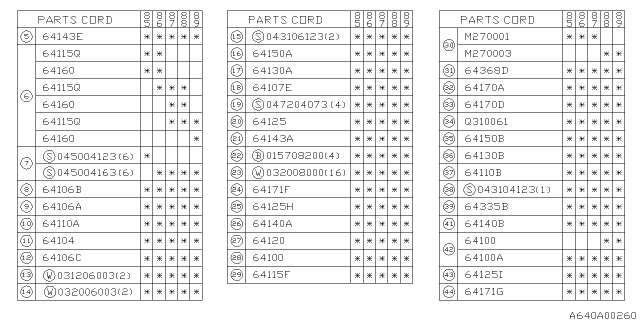 1985 Subaru GL Series Front Seat Diagram 2