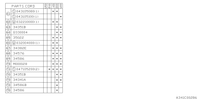 1989 Subaru GL Series Steering Column Diagram 5