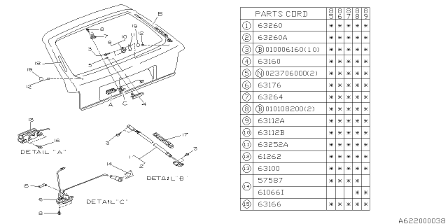 1986 Subaru GL Series Back Door Parts Diagram 1