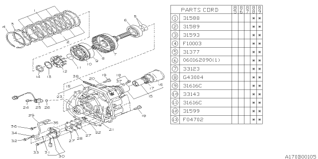 1989 Subaru GL Series Automatic Transmission Transfer & Extension Diagram 3