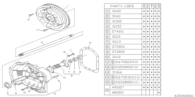 1990 Subaru GL Series Torque Converter & Converter Case Diagram 1