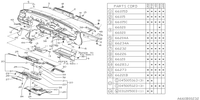 1990 Subaru GL Series Instrument Panel Diagram 3