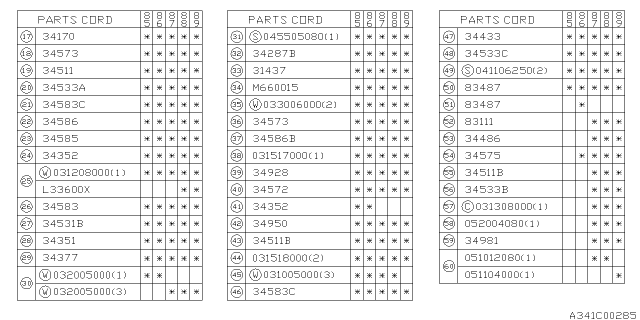 1989 Subaru GL Series Combination Switch Diagram for 83113GA141