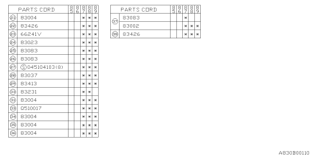 1987 Subaru GL Series Switch - Instrument Panel Diagram 4