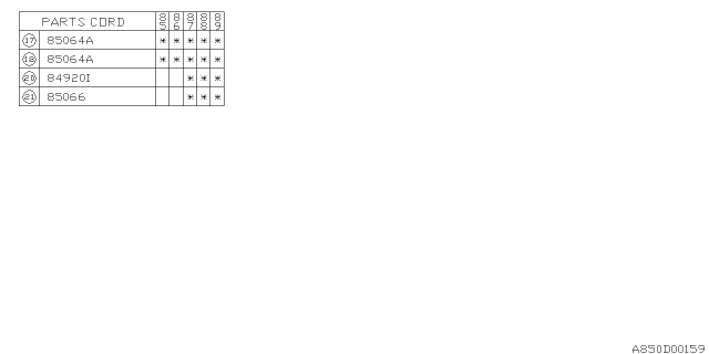 1985 Subaru GL Series Meter Diagram 8