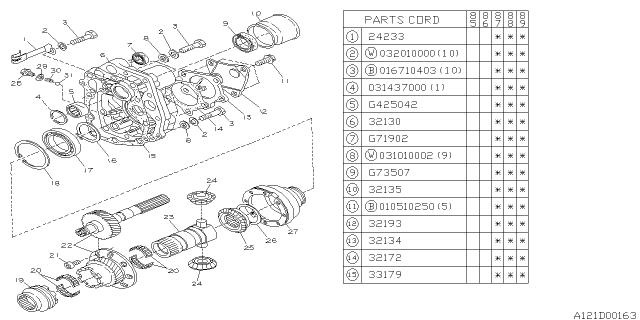 1990 Subaru GL Series Needle Bearing 25X37X17 Diagram for 806425042