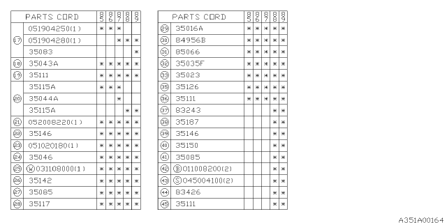 1988 Subaru GL Series Selector System Diagram 2