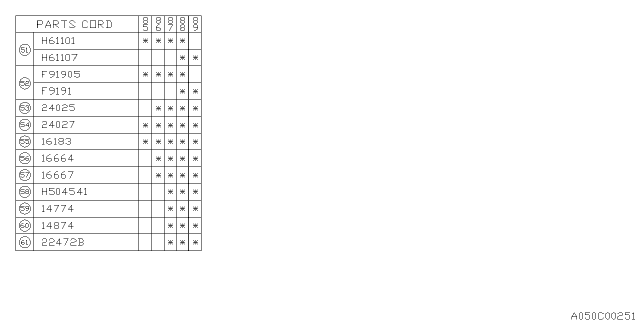 1990 Subaru GL Series Intake Manifold Diagram 3