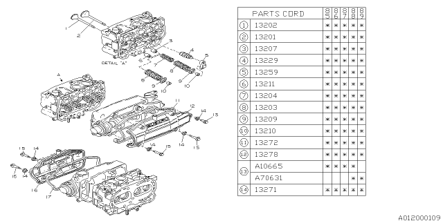 1986 Subaru GL Series Seal Diagram for 13207KA000