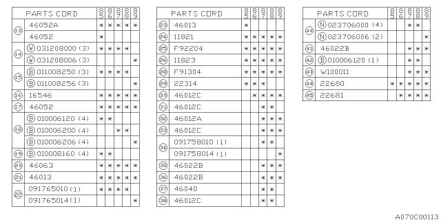 1986 Subaru GL Series Boot A Diagram for 46023GA230