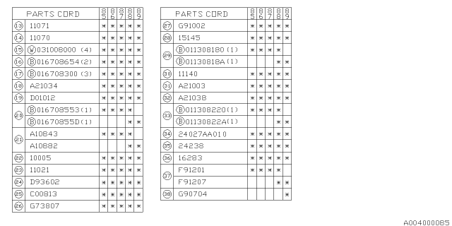 1989 Subaru GL Series Engine Hanger Diagram for 10005AA012