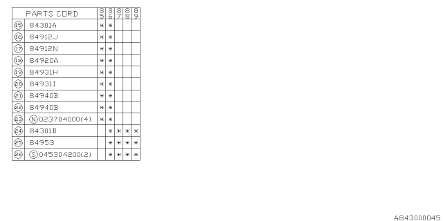 1987 Subaru GL Series Socket Diagram for 84931GA010