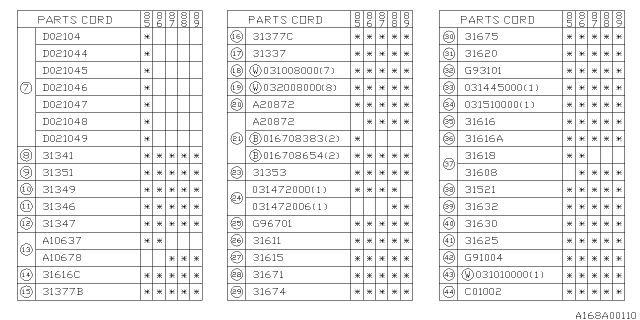 1986 Subaru GL Series Pin Anchor End Diagram for 31625AA000