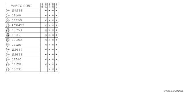 1987 Subaru GL Series Protector Plate Diagram for 16230AA000