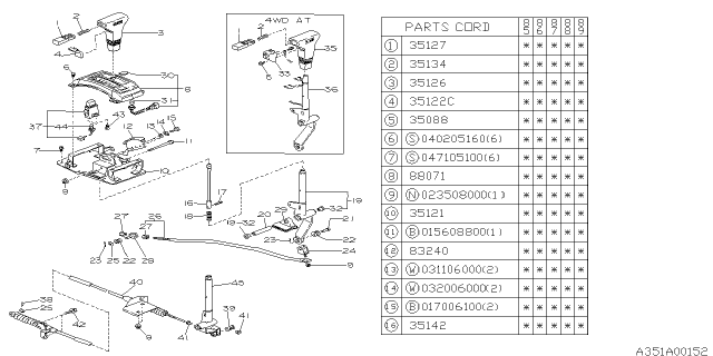 1990 Subaru GL Series Selector System Diagram 1