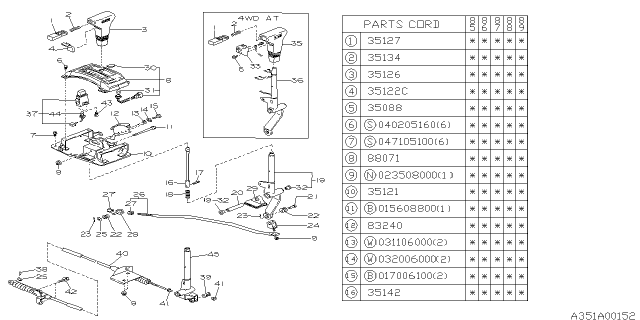 1987 Subaru GL Series Selector System Diagram 1