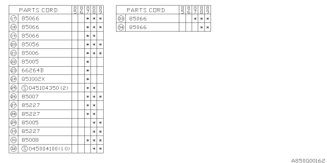 1986 Subaru GL Series Trip Computer Frame Diagram for 85303GA020LE